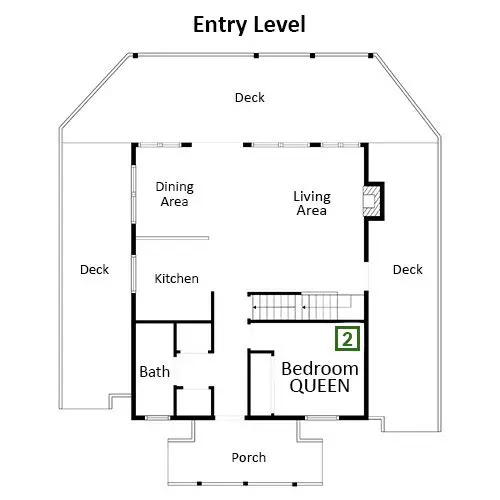 Entry Level