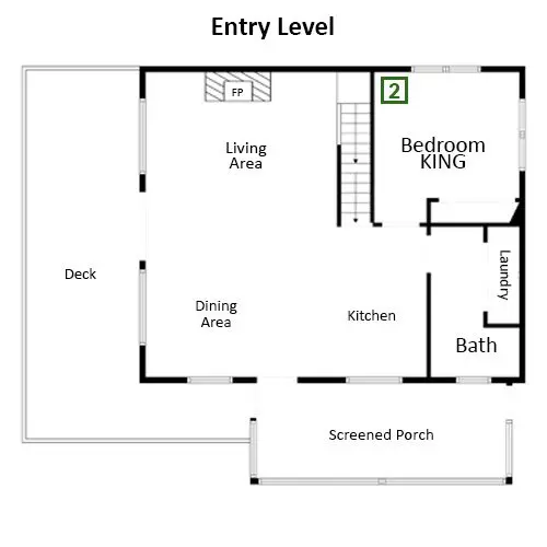 Entry Level