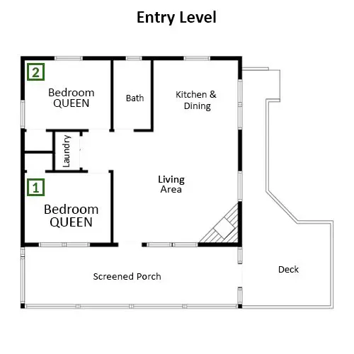 Entry Level